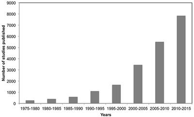 Diazotrophs: Overlooked Key Players within the Coral Symbiosis and Tropical Reef Ecosystems?